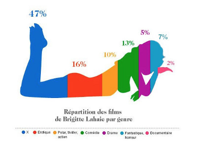 Repartition-1444666710